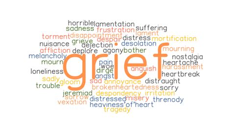 Full list of antonyms for Grief is here. . Synonyms for grieve